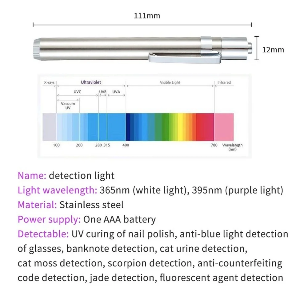 UV Flashlight Portable 365/395 LED Inspection Lamp