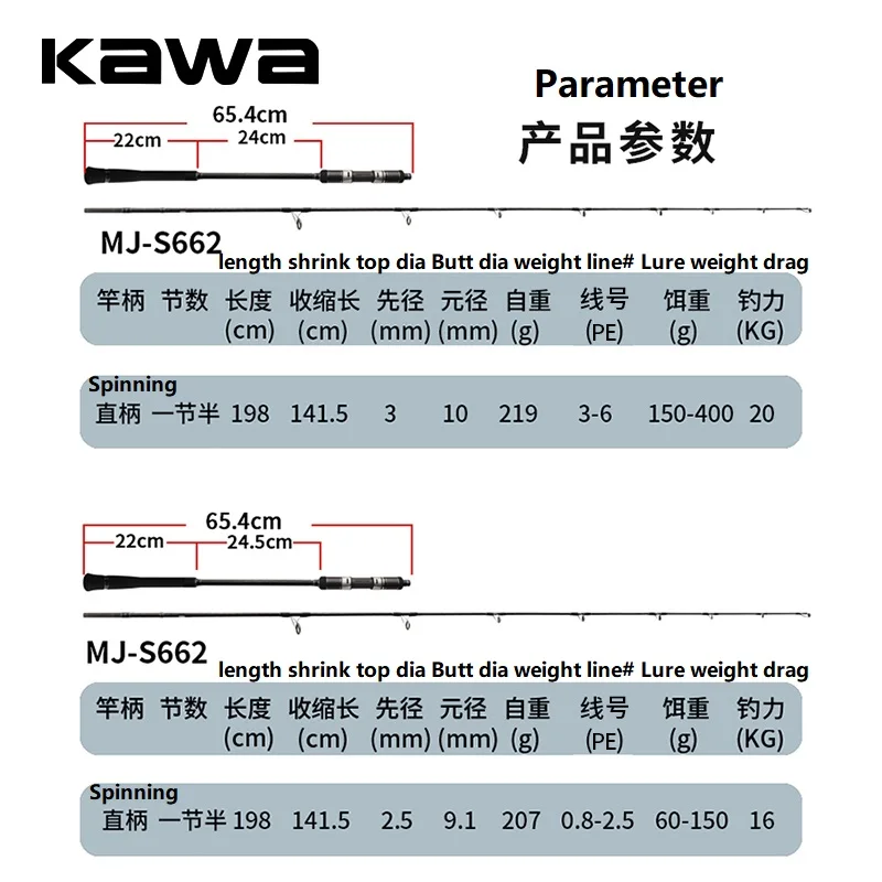 kawa New Fishing Rod Fuji A Ring Fuji Wheel Seat Slow Jig Rod Casting And Spinning 1.98m Length Lure Weight 60-150g And 150-400g
