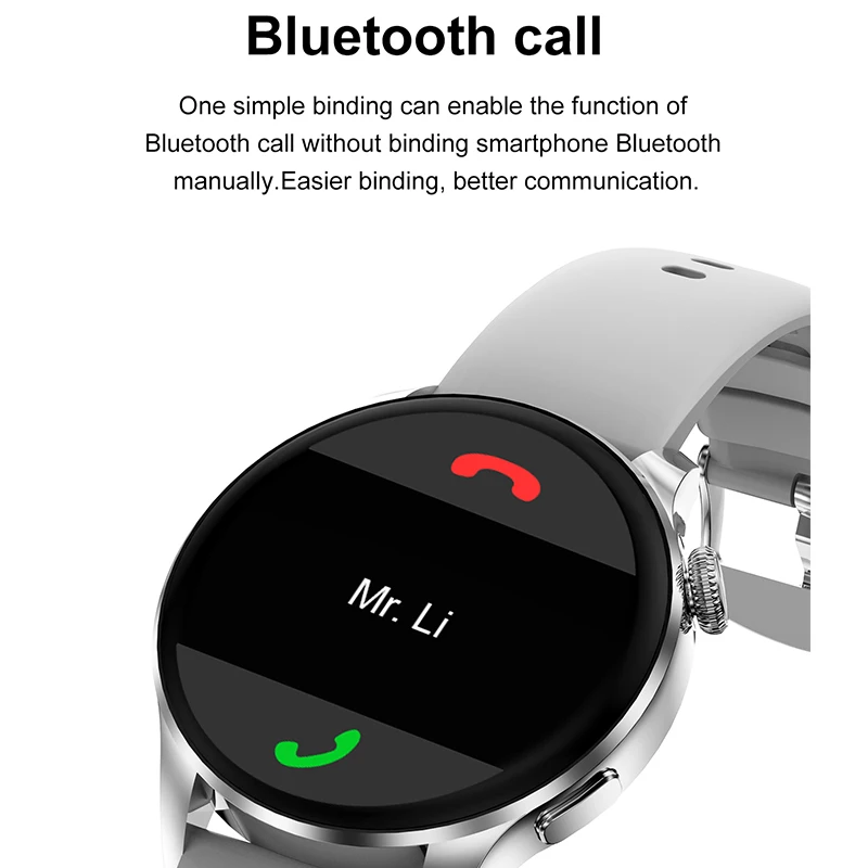 (  us) Ʈ ġ ƮϽ   ڵ       ƮϽ ƮĿ Smartwatch   ο