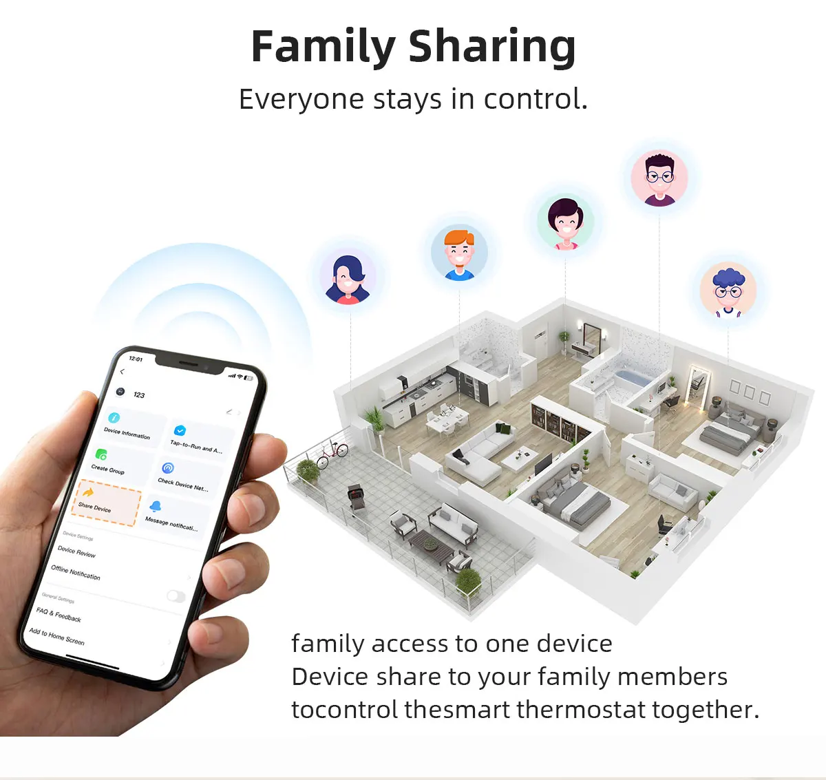 Tuya Smart WiFi Touch Screen Thermostat Electric/Water/Gas Boiler Floor Heating
