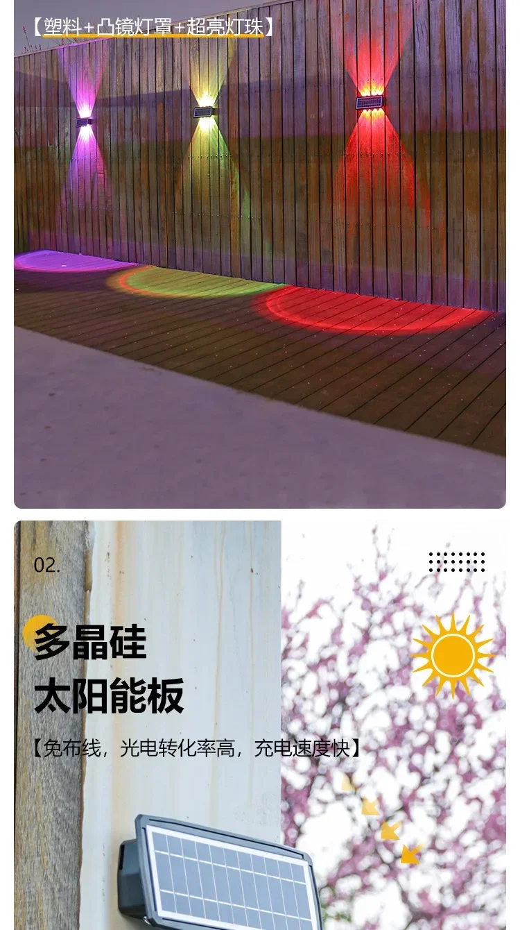 Description Picture 2 of itemOutdoor Solar Wall Light Auto Switch Solar Garden Step Staircase Decoration Light Waterproof RGB White/Warm White Solar Light