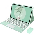 Mint with mouse