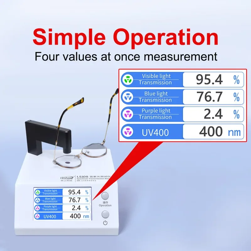 Light Transmission Meter UV400 Tester VLT 430nm Blue 395nm Violet Light Transmittance Tester for Eyeglasses Sunglasses LS108