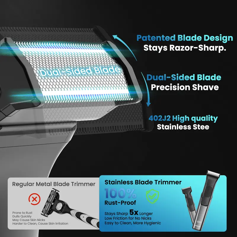 MAXGROOM 3In1 Body Hair Tirmmer for Men Dual-sided Blade IPX6 Waterproof Beard Razor Pubic Groin Trimmer Wet/Dry Electric Shaver - Image 3