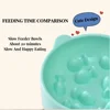 Cat Food Bowl, Rice Bowl, Slow Food, High Feet, Anti Choking Bowl, Cat Basin, Anti Choking, Anti Choking Neck, Relieve Anxiety 6