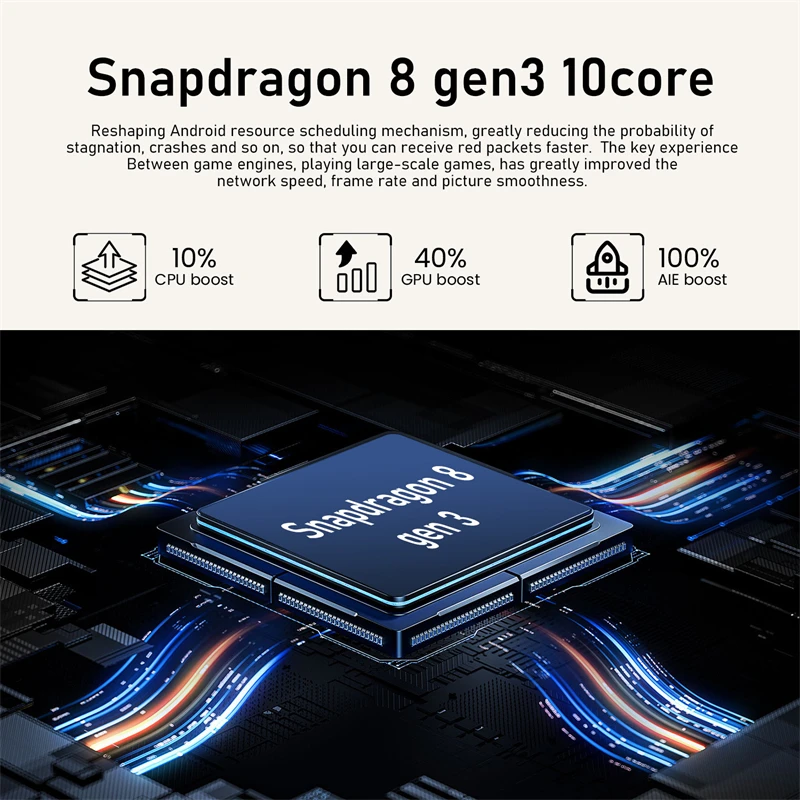 8800mAh 5G Android 15 9 Pro XL 7.3 FHD 22G 2TB Global Version Smartphone Network Snapdragon 8 Gen4 Original Unlocked Pixel Phone