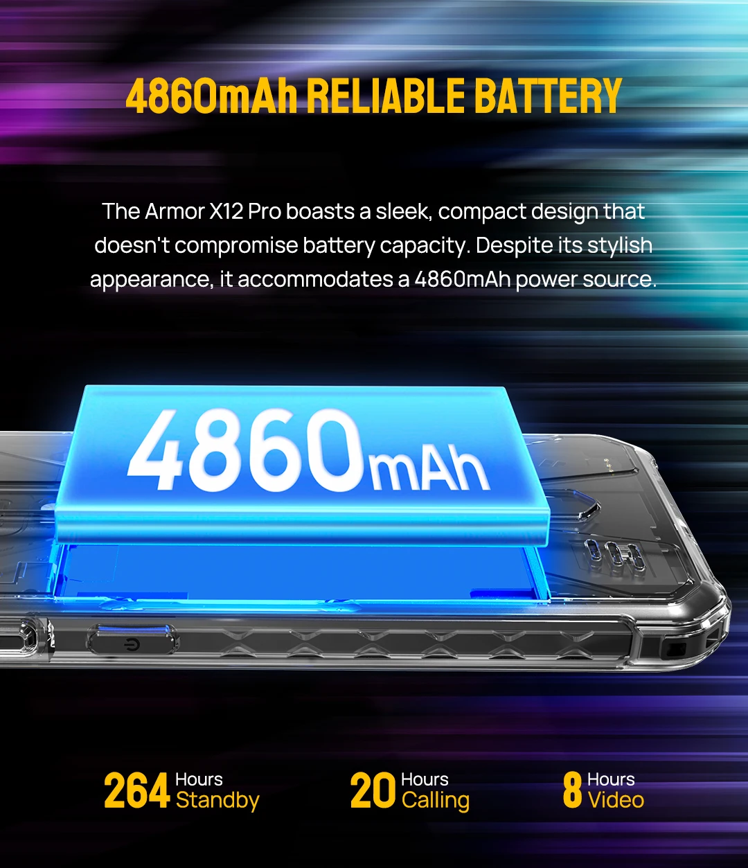 Ulefone Armor X12 Pro,Android 13 ,Up to 8GB+64GB ,4860mAh,13MP 5.45"4G NFC, Global Version,Dual 4G VoLTE,3-Card Slot