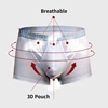 Man Breathable Boxers with Bulge U-Convex Penis Pouch Seperate Modal Soft Open Hole Lingerie Slips Big Enhancing Short Underwear 5