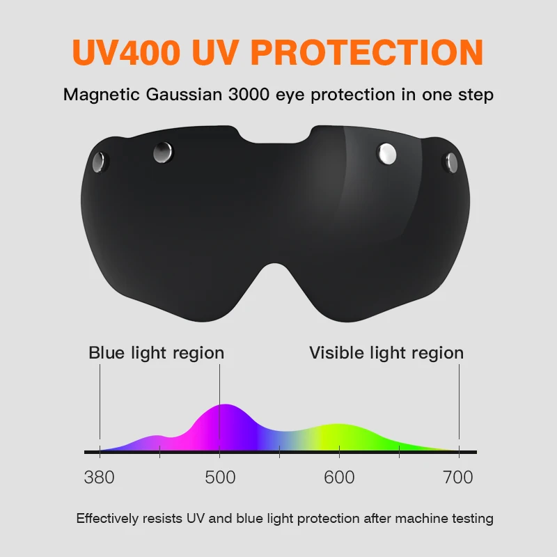 ������ ���ķ ī�޶� �������� ����� ���� ����Ʈ ��� - ���ο� ������� ���̵� ���� ���