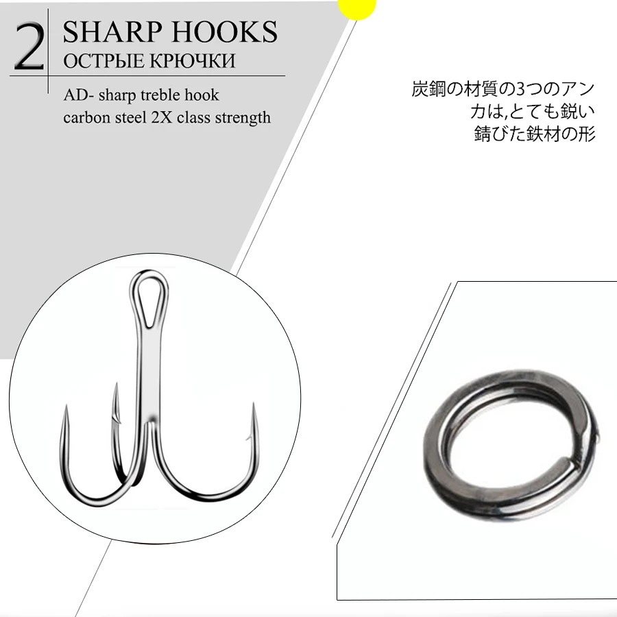 Description Picture 6 of itemBig Artificial/Fake Bait For Fishing/Trout Swimbait Jerkbait Wobbler Trolling/Pike Bass Hard Minnow fishing Tackle/Lure Sea 1PCS