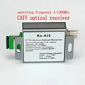 CATV