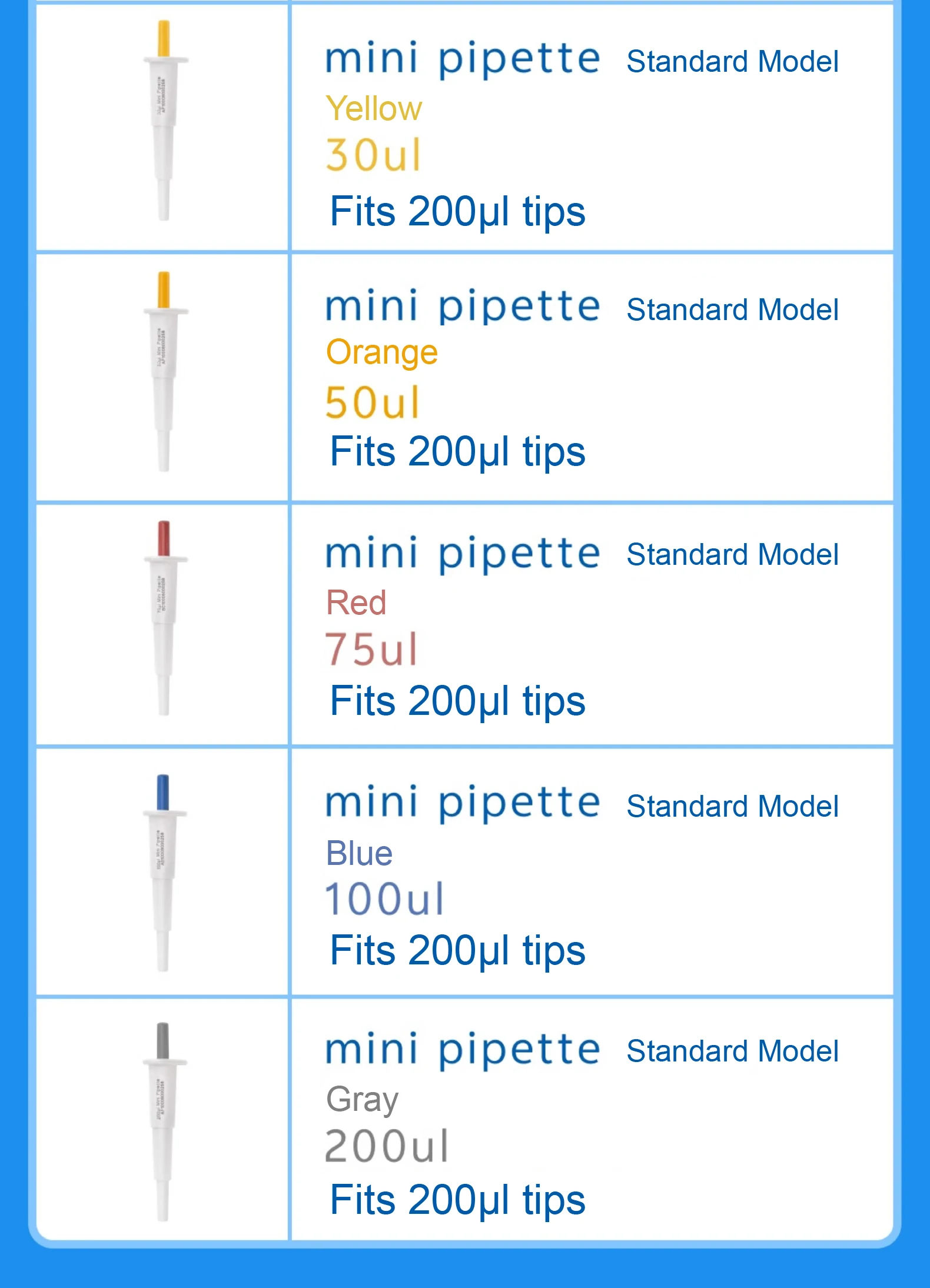 Laboratory Mini Micropipette Adjustable Pipette Gun 5ul 10ul 50ul 100ul 200ul 30