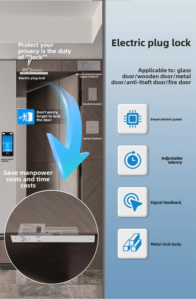access control electric interlock concealed embedded electronic control lock gla