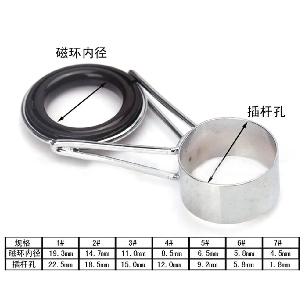 Fishing Rod Guide Tip Repair Kit – Set of 7 Line Ring Eye Guides