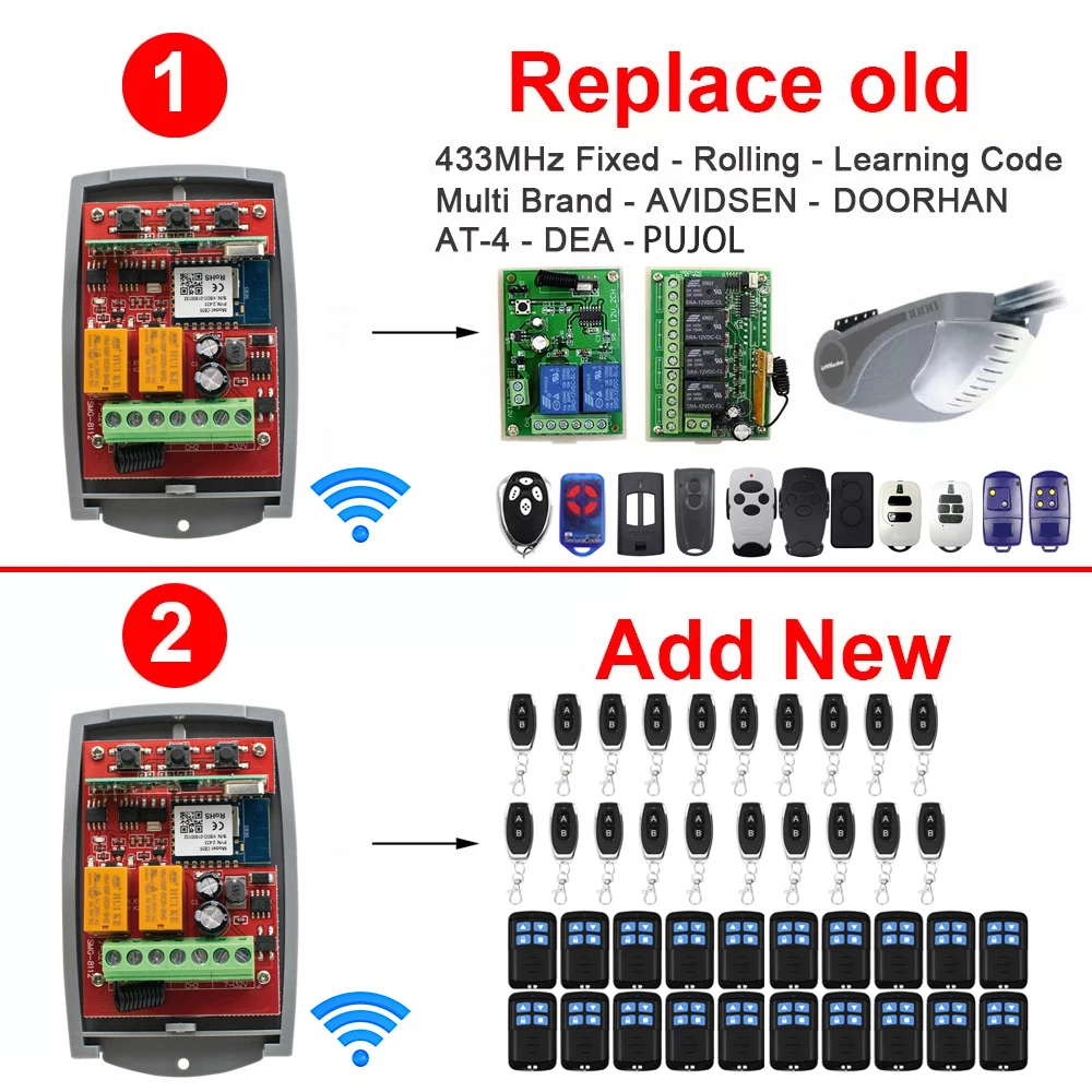 Tuya WIFI Garage Door Opener Gate Receiver 2ch 433.92mhz 2 Relay for BFT MITTO 2 4 MITTO2A 4A MITTTO B RCB KLEIO B RCA 02 04 TRC 3