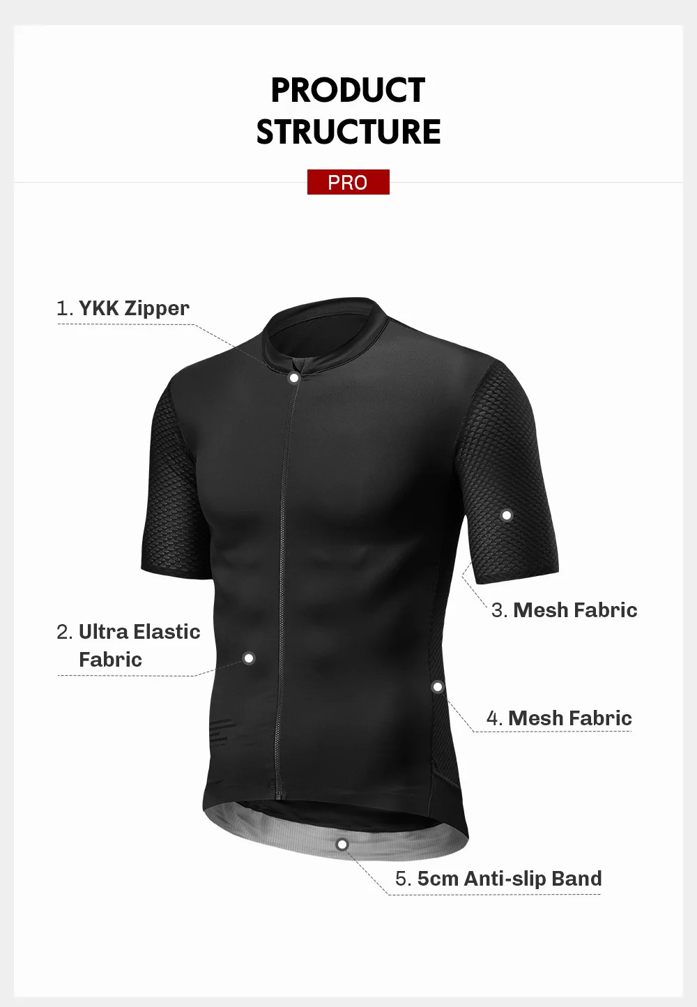 RION Radtrikot Herren MTB Maillot Shirts Fahrradbekleidung Mountainbike Herren T-Shirt Wear Sommer Outfit Kleidung Pullover – Detail 3