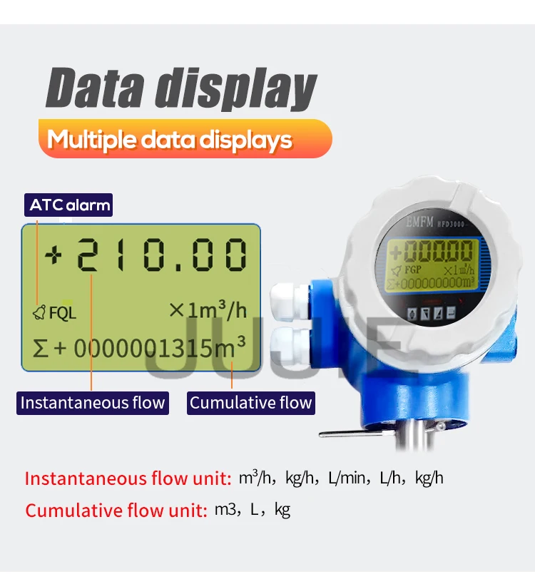 Rugged Insertion Magmeter for Harsh Liquids, Featuring Pulse, 4-20mA & RS485 Mod