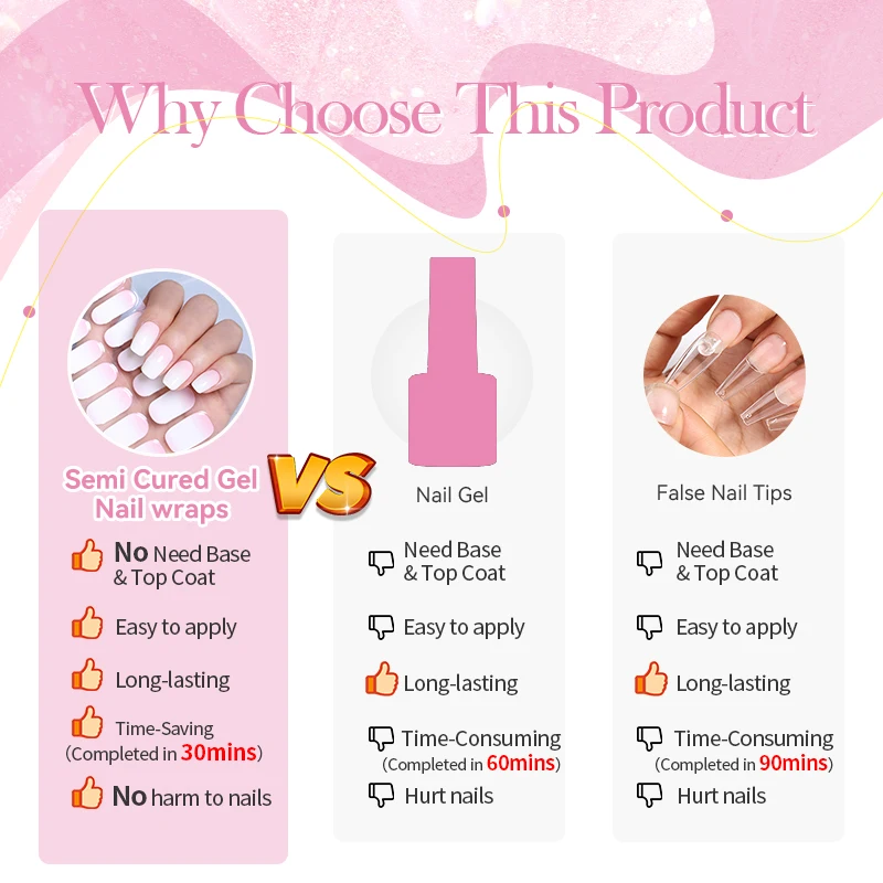 Harunouta Gradient Auroras Semi Cured Gel Nail Strips Sparkly Shinning Gel Polish Stickers for Nails Work with UV LED Nail Lamps 5
