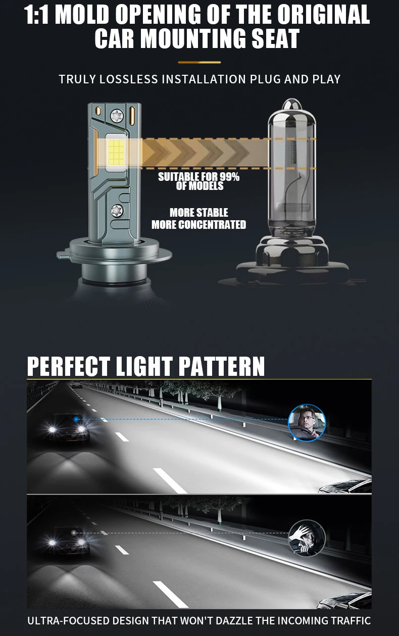 Superbright 9005 HB3 9006 HB4 H11 H8 H9 9012 H1 H3 H7 LED Headlight Bulb LED H4 Headlamp Canbus Car Light 320W 12V 6000K 2PCS