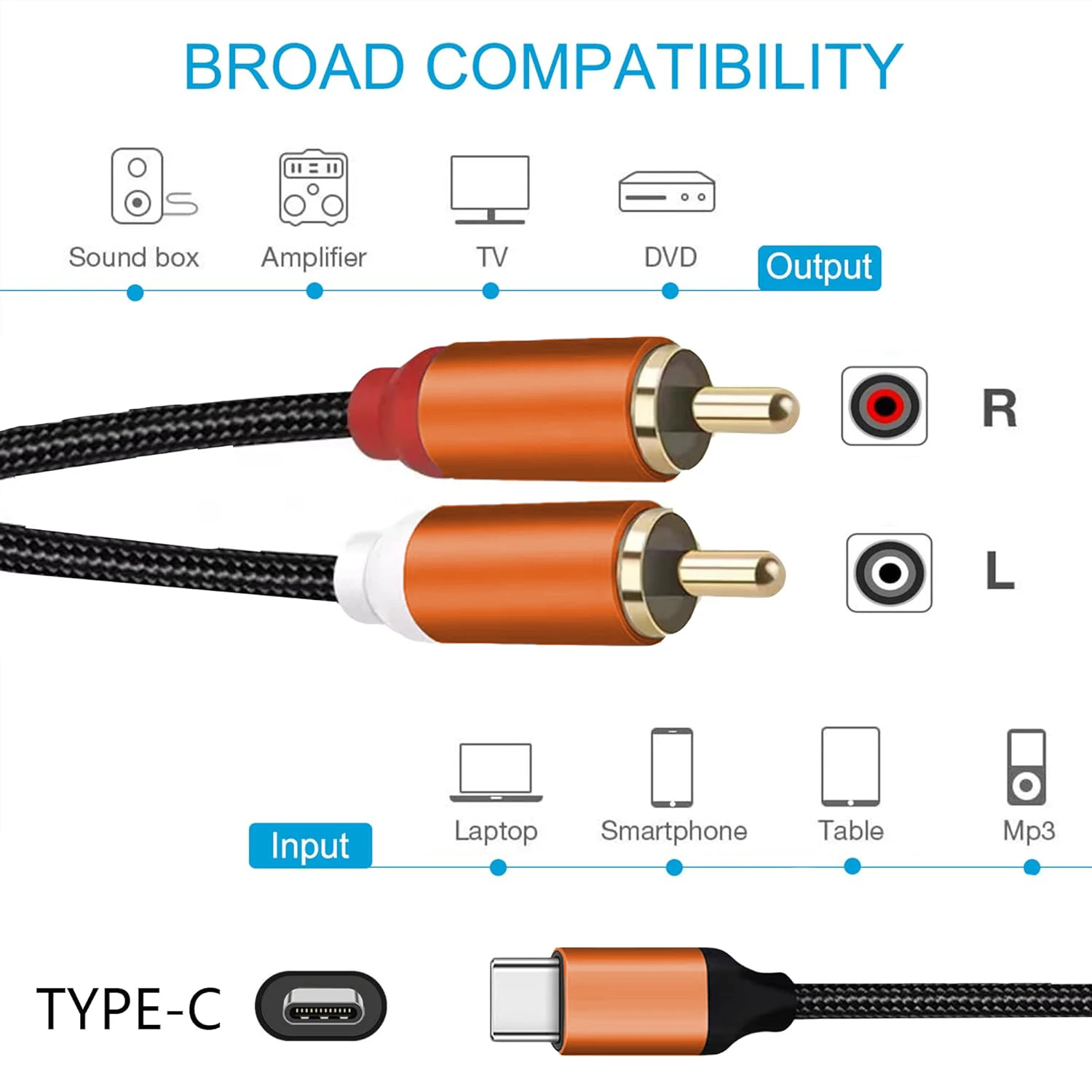 USB-C to Dual RCA Hi-Fi Stereo Audio Cable for Premium Sound Quality