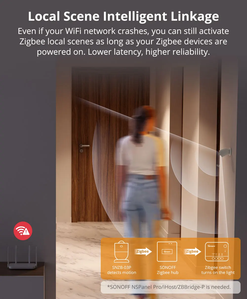 SONOFF SNZB-03P Zigbee Motion Sensor Light Detection Home Security Local Smart Scene Linkage via eWeLink APP Alxea Google Home