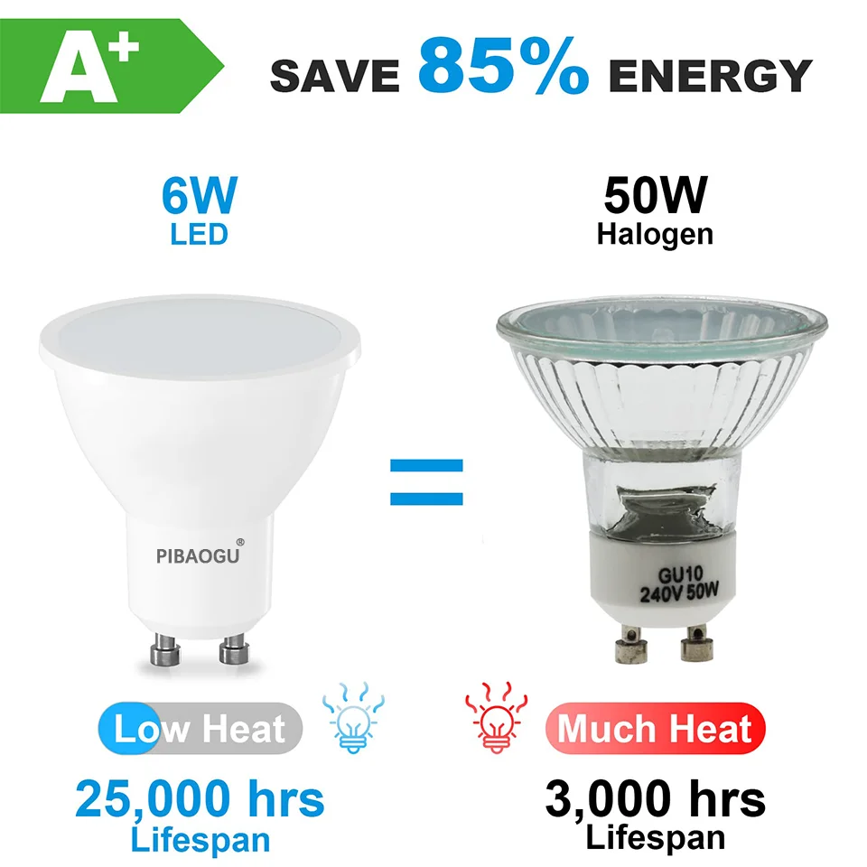 8PCS GU10 AC220V LED Spot Glühbirnen Weiß Warm Neutral 3W 6W 9W 12W energiesparend Dimmbar Kein Flimmern für Zuhause Wohnzimmer Bett – Detail 6