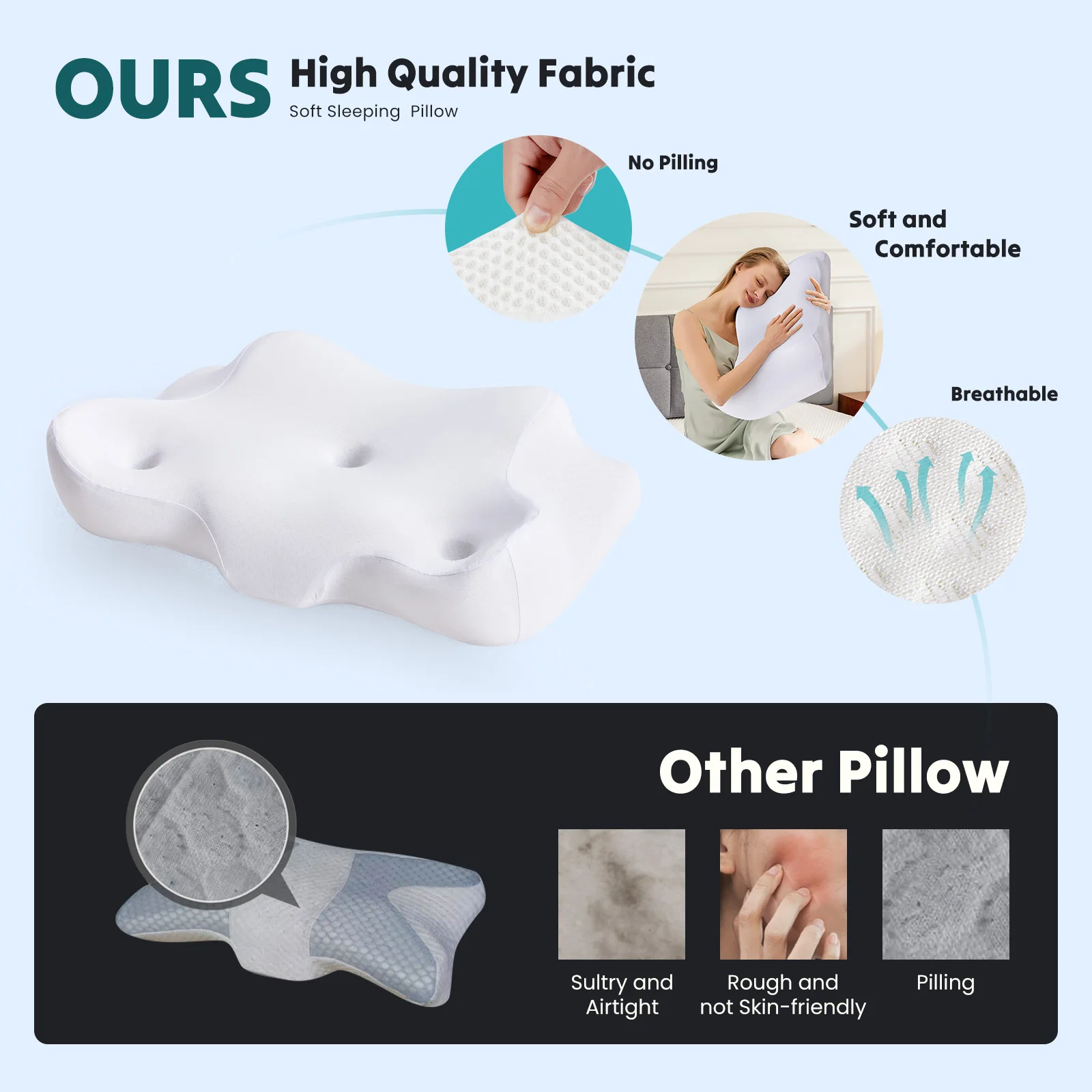 Memory foam contour support