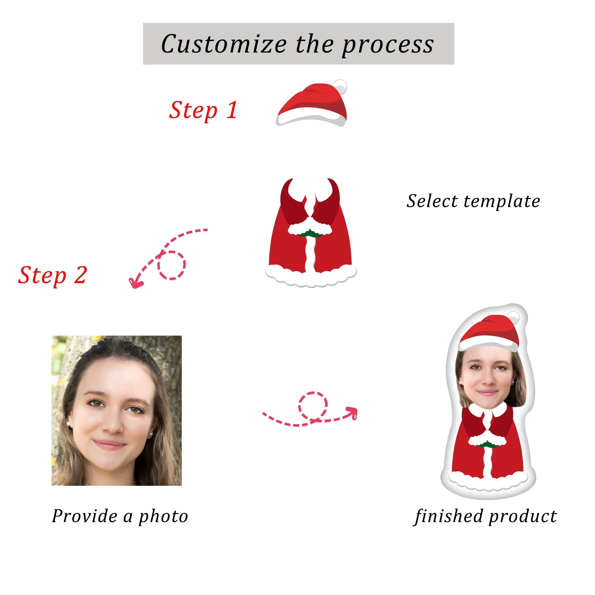 Santa Claus Pillow Santa Claus Customized Christmas Gift Christmas Couple Cushion Man's Face Christmas Pillow 4