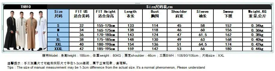 Рисунок 6 - Новая Черная мусульманская одежда