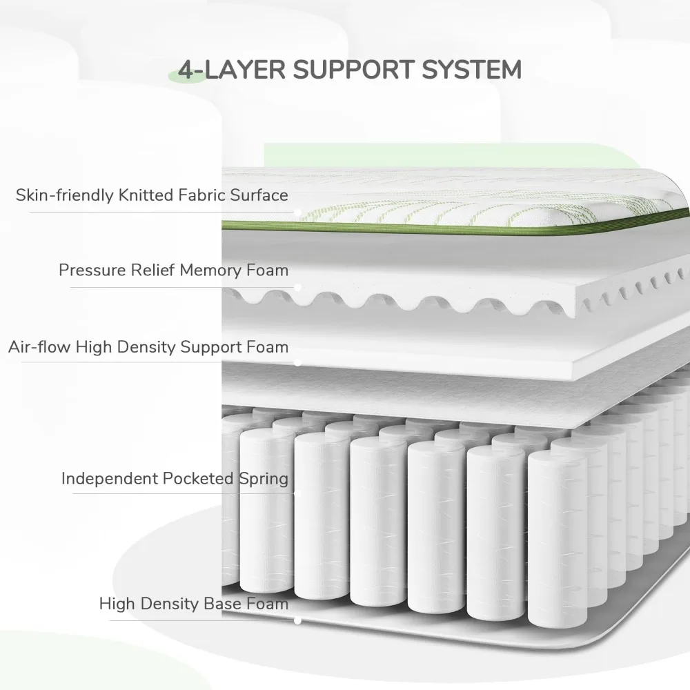 10 Inch Hybrid Mattress in a Box with Individually Wrapped Pocket Coils & Memory Foam, Supportive & Pressure Relie