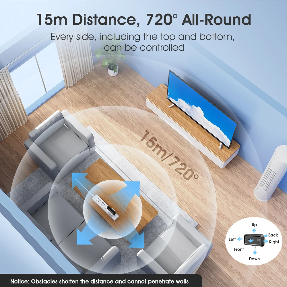 Tuya WiFi IR Remote Control Smart Home Universal Infrared Remote for TV Air Conditioner Smart Life APP Voice for Alexa Google