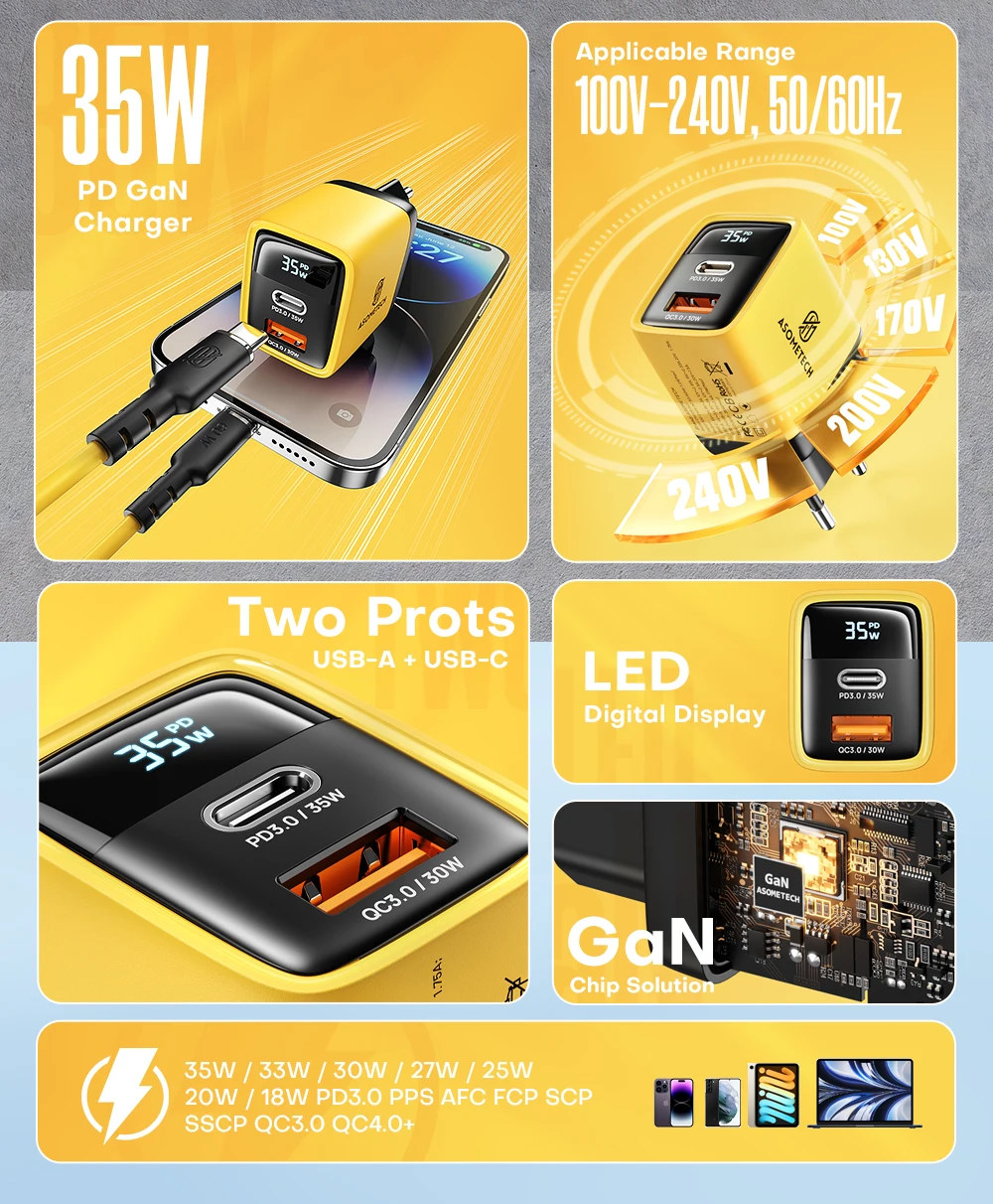 Asome tech 35w gan ladegerät led display qc 3,0 30w 25w pd pps schnell ladung usb typ c ladegerät für iphone 14 pro samsung s23 xiaomi – Detail 2