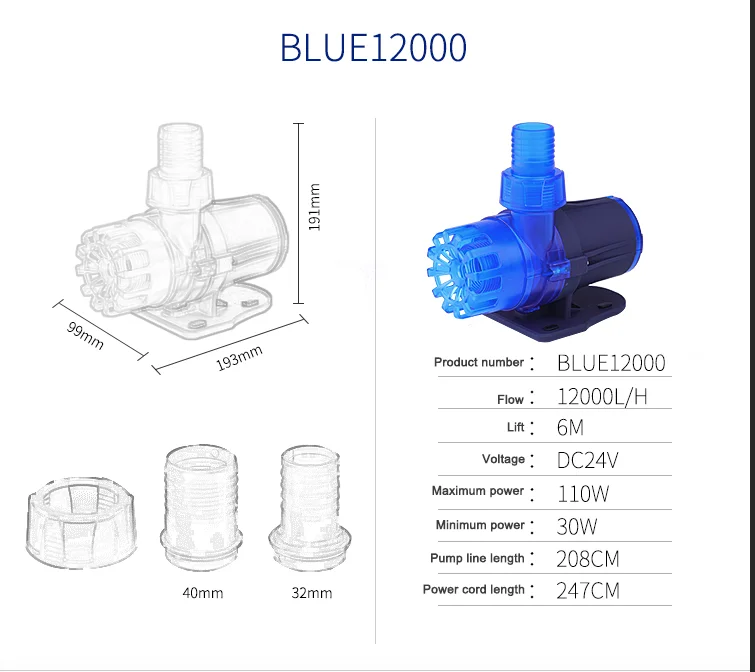 Blue 12000L