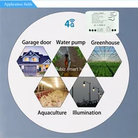 ‌Tuya Smart 4G Switch with Free Year Data - 7-32V Remote Control Relay, GSM & RF433MHz, Alexa Compatible - Image 5