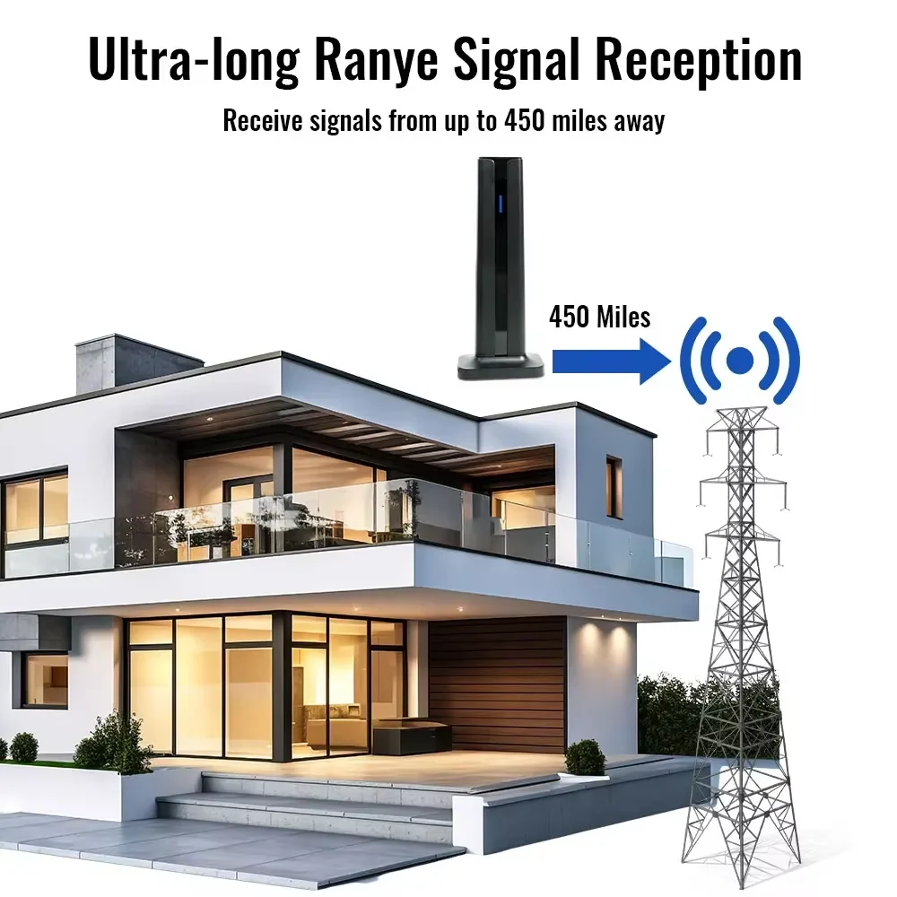 Enhanced Long-Range Indoor TV Antenna with Signal Amplifier - Supports HD and 4K Channels
