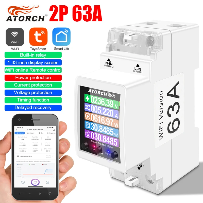 Tuya Misuratore di Energia Bidirezionale Smart WiFi con Pinza Tuya
