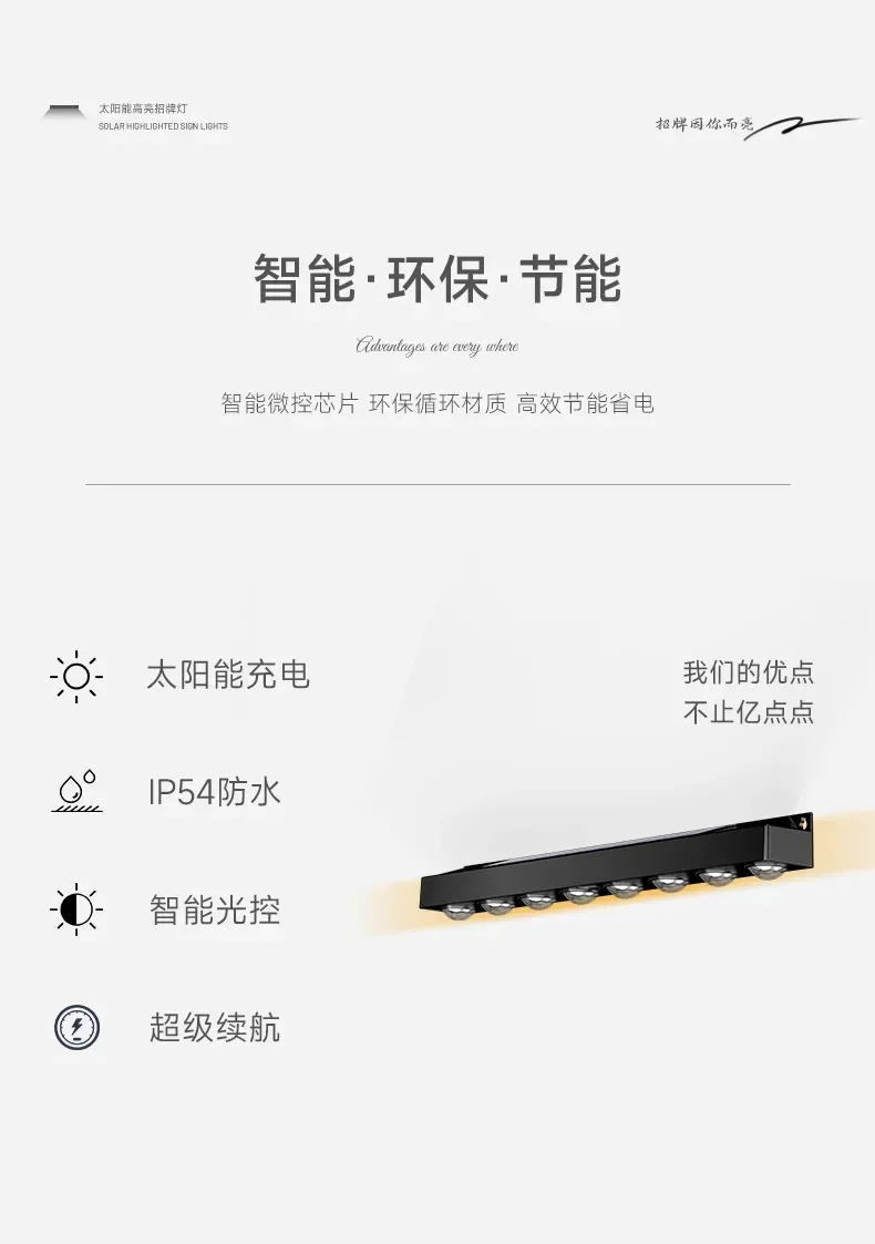 Description Picture 4 of itemSolar Signboard Light Outdoor Wall Lamp Courtyard Lighting Exterior Wall Corridor Stair Light  outdoor lighting  wall light