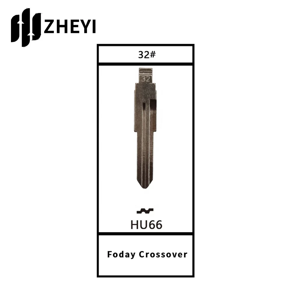 Рисунок 5 - Универсальный неразрезанный пульт