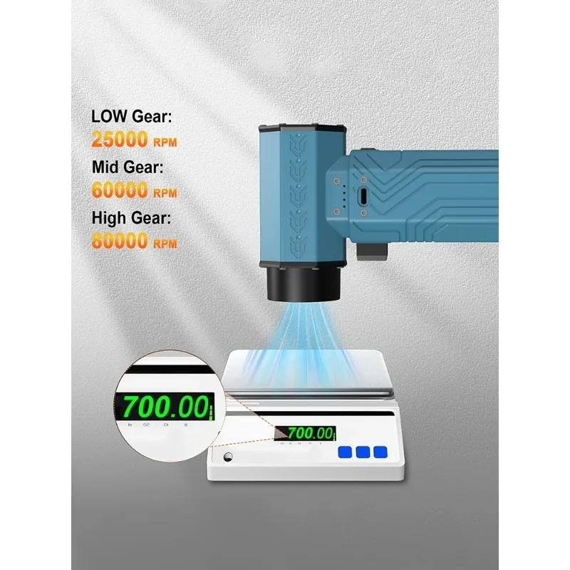 200,000RPM 강력 먼지 제거기 700g 추력 미니 터보 제트 팬 70m/s 풍속 강력 에어 블로워 브러시리스 제설 에어 드라이어