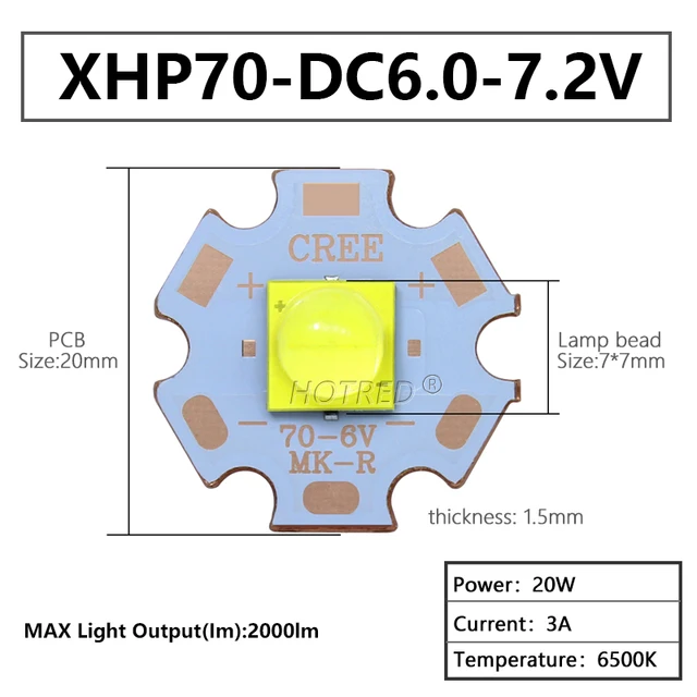 9 Watt Ledled Driver Kit 9-20w High-efficiency Lighting