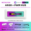 PWM ARGB White