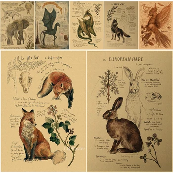 내추럴 스터디 크래프트 페이퍼, 레드 폭스, 드래곤, 코끼리, 피닉스, 흉골, 늑대, 토끼 포스터 프린트, 빈티지 홈 룸 장식, 벽화