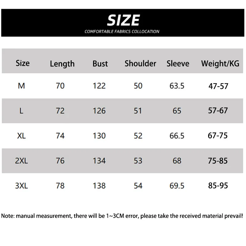 Рисунок 6 - Мужское пальто, Корейская версия