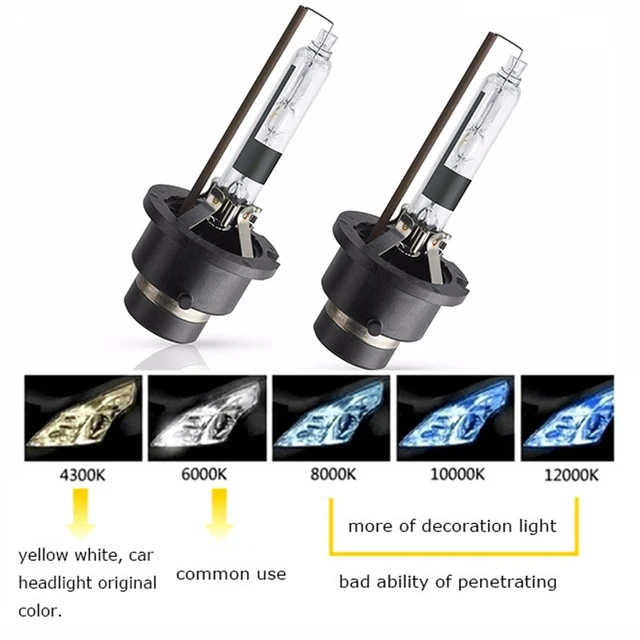 Glowtec Car Styling 2pcs 35w D3s D3r Bulb Hid Xenon Lamp Light Car  Headlight Replacement 4300k 5000k 6000k 8000k 10000k 12000k - Car Headlight  Bulbs(xenon) - AliExpress