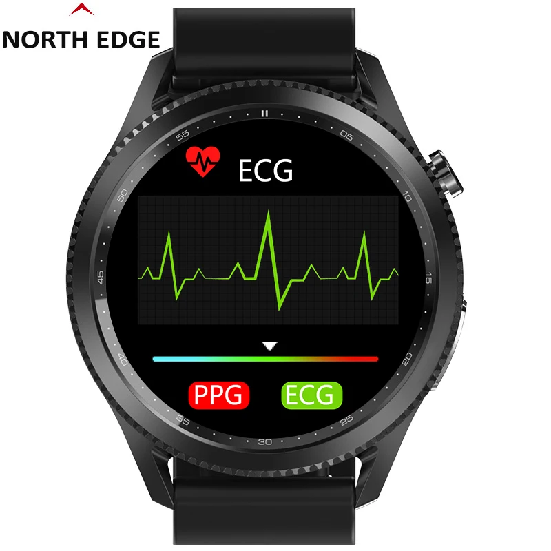 Ecg Samsung Galaxy Watch Oxygen Saturation Oxygen Saturation