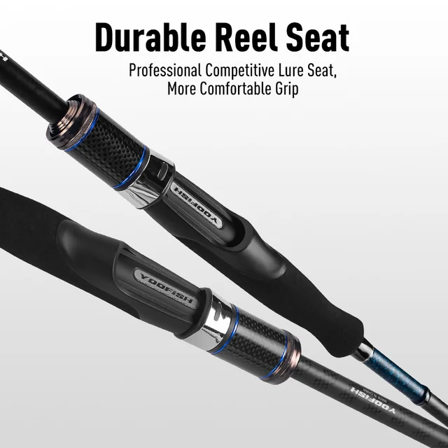 Yoofish BLUE Shorecast Bass Rod 5
