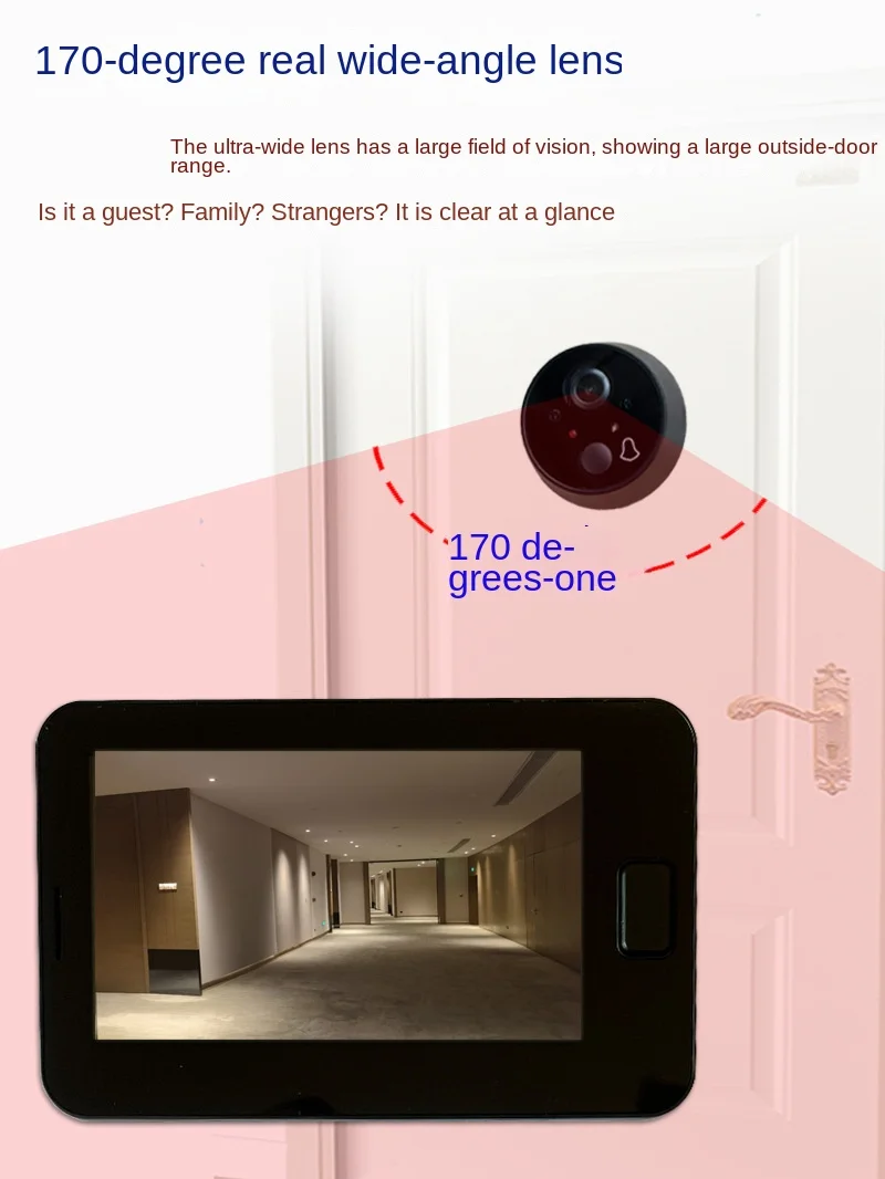 ������ ���� ������ �� ������ �ð� ������, ���� ���� ���� ��ũ��, ��ȭ�� ���� �߰� ���ð� ī�޶�