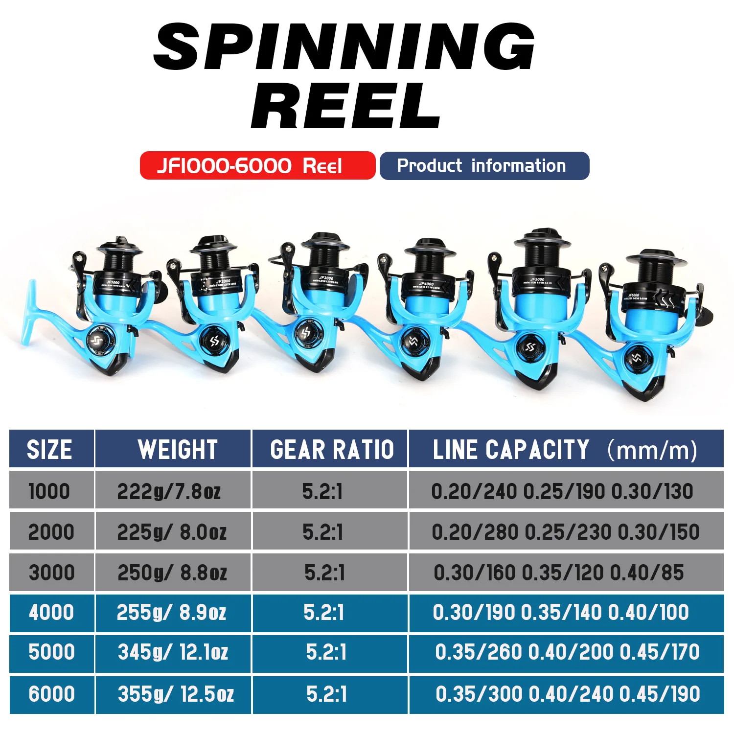 1000-6000 Spinning Fishing Reels 5.2:1 Speed Ratio 15kg Max Drag Metal Spool Saltwater Freshwater Fishing Tackle spinning fishing reels,fishing reels
