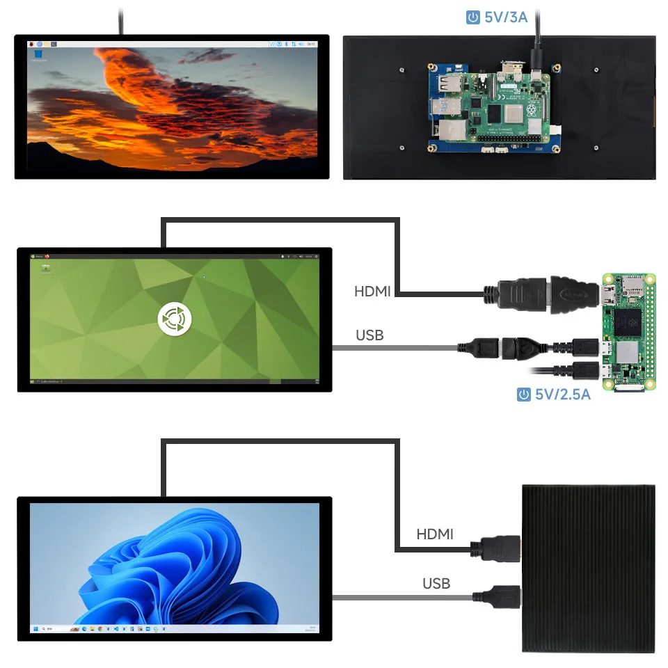 Waveshare ǻ QLED  ÷  ġũ,   4B, 3,  , PC, 1600  720, 10.4 ġ