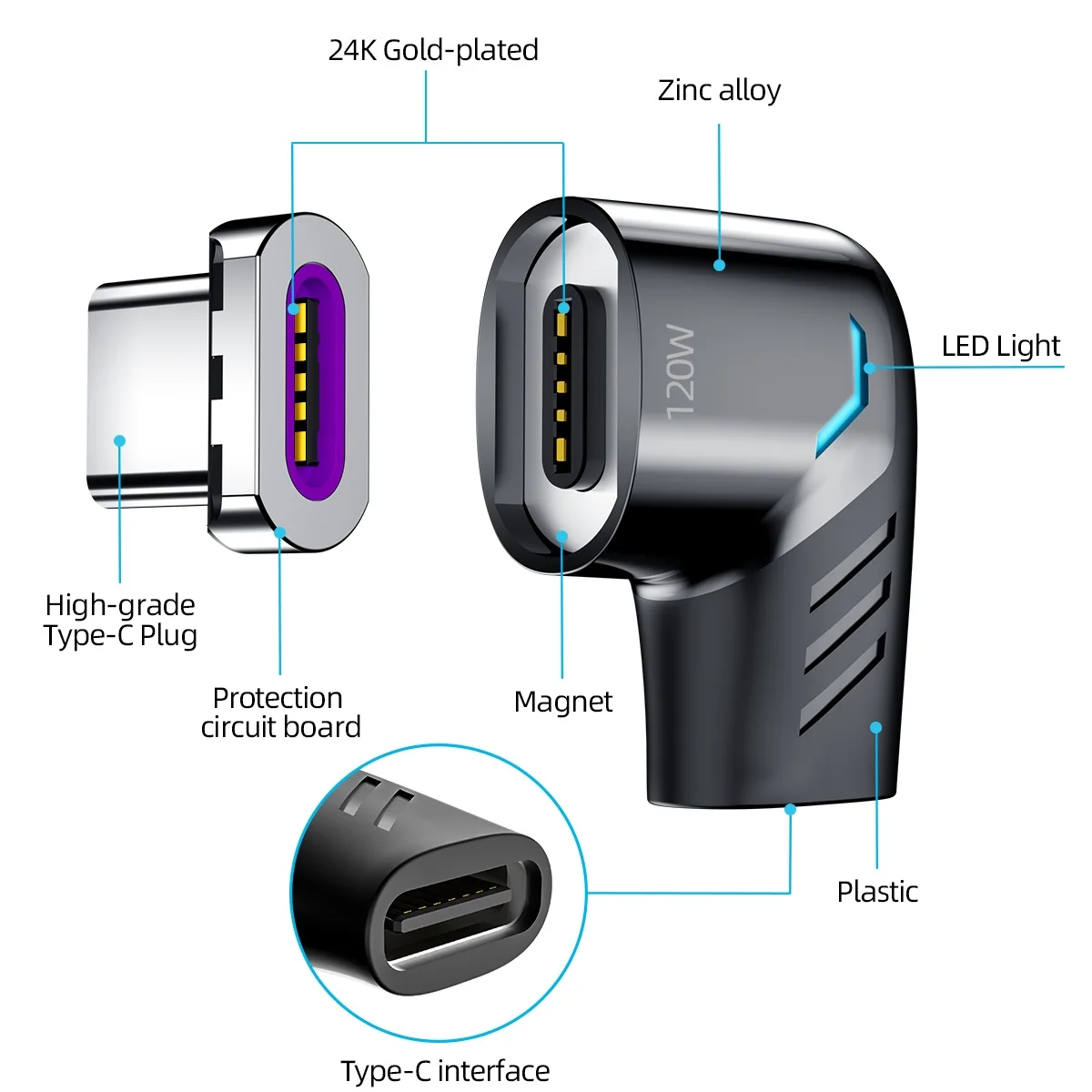 Fonken-120W USB c형 마그네틱 케이블 어댑터 케이블 컨버터, 아이패드 프로 맥북 2019 2018 자석 어댑터 케이블 커넥터 벤트